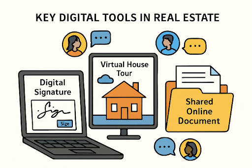The Changing Landscape of Real Estate The real estate industry is experiencing continuous evolution as digital technologies, buyer expectations, and regulatory requirements shift the playing field. In today’s fast-paced and increasingly digital environment, agents and clients are finding the need to adapt to new expectations that emphasize speed, accuracy, and seamless communication at every stage of the transaction. Responding quickly to market changes and client inquiries has become a competitive advantage. For buyers and sellers looking for a hassle-free experience, collaborating with LaGrange real estate experts The Vitell Group ensures access to local market knowledge combined with the latest transaction technology. This partnership bridges the gap between traditional expertise and innovation, positioning clients for better outcomes in any market. Real estate professionals are reimagining the listing to closing process to meet client demands for transparency and efficiency. Traditional methods are being replaced with innovative approaches, focusing on streamlining communication, reducing paperwork, and providing real-time information access. This transformation meets client expectations and enhances realtors' reputation for reliability and service excellence. Common Challenges in Real Estate Transactions Real estate transactions remain complex, involving multiple stakeholders and extensive documentation. Miscommunication, delays, and unexpected expenses are common frustrations for buyers and sellers. Agents often face bottlenecks due to insufficient information, slow responses, or missing paperwork. Communication challenges are a leading concern in real estate transactions, with delays causing a loss of confidence and satisfaction. The logistical challenge of managing multiple timelines adds further pressure. The stress impacts client satisfaction and can lead to deals falling through if not proactively managed. Addressing these issues requires proactive organization, effective communication strategies, and the use of technological solutions. Predicting potential obstacles and having a plan ensures efficient reactions to surprises. Digital Solutions Transforming the Industry Digital platforms are revolutionizing the real estate process, streamlining every stage with features like virtual tours, secure e-signatures, cloud-based document repositories, and instant messaging. These tools save time and effort, allowing clients and agents to finalize agreements in minutes from anywhere in the world. Real-time listing updates reduce transaction timelines from weeks to days, providing clients with control and visibility. HousingWire's analysis shows that web-based tools lead fewer errors, faster closings, and improved participant satisfaction. These solutions also facilitate better collaboration among title companies, escrow officers, and agents, eliminating the need for constant phone calls or in-person meetings. Secure digital platforms safeguard sensitive client data and ensure critical information is never lost or mismanaged during transactions. Collaborative Approaches Among Stakeholders Transaction success relies on technology and genuine collaboration among key parties like title firms, mortgage lenders, attorneys, agents, and clients. Communication breakdowns can stall or derail a transaction. Encouraging transparent updates and regular status check-ins fosters trust and minimizes misunderstandings. Shared platforms like transaction management software centralize documentation, track progress, and enable instant messaging or alerts when milestones are reached. Establishing clear roles and expectations at the outset streamlines communication and builds a spirit of cooperation. Acknowledging the value of each participant's expertise and maintaining a transparent flow of information reduces the likelihood of deals falling apart due to confusion or lack of follow-through. The Role of Regulatory Compliance Navigating the regulatory landscape is integral to every real estate deal, as each state and municipality may impose unique requirements for disclosures, inspections, loan documentation, and even closing procedures. Overlooking or misinterpreting these regulations can result in costly delays, financial losses, or loss of legal validity—and sometimes even litigation. Staying informed often means consulting legal professionals and tapping into trusted industry resources, ensuring parties understand the most recent procedural changes. Adhering to the latest compliance standards streamlines transactions by minimizing mistakes and protects all parties from potential liability and regulatory scrutiny. Ongoing training and education regarding new laws or policy changes are essential to a professional agent’s practice and ensure a smoother experience for clients unfamiliar with legal requirements or nuances. By proactively addressing regulatory factors, professionals provide added value and confidence throughout the entire transaction process. Practical Tips for Improved Transaction Effectiveness Organize Documents Early: Gathering tax records, proof of ownership, title insurance paperwork, inspection reports, and any necessary mortgage documents to prevent last-minute hurdles that could stall closing dates. Communicate Regularly: Establish expectations for response times and share concise, timely updates to keep everyone on the same page from offer to closing. Embrace Technology: Use reputable digital solutions to store, share, and sign documents efficiently and securely, reducing errors and eliminating logistical barriers. Stay Informed on Regulations:Continuously monitor updates to local and state laws or market trends that may influence your transaction process; being proactive prevents compliance surprises. Lean on the Experts: Partner with seasoned real estate professionals, lenders, and legal advisors at crucial stages—especially when challenges or questions emerge. Their expertise is invaluable in troubleshooting and ensuring best practices throughout. Emerging Trends in Real Estate Processes Advancements in technology are transforming transactions, with AI driving automated valuations and property search features, and blockchain enabling smart contracts and secure digital records. Predictive analytics are crucial for agents to identify market opportunities and assess property values. These innovations pave the way for faster, transparent, and secure transactions. As platforms adopt AI-based chatbots or virtual assistants, clients will have instant answers and access to listings matching specific criteria, reducing time and workload for buyers and agents. Smart contracts eliminate human error and make the escrow process more fail-safe. Resources and Further Insights For additional context, readers can review the latest real estate market outlook for an in-depth look at shifting trends or explore case studies showing technology’s impact on real estate transactions. Leveraging these resources can empower buyers and sellers to make informed decisions in a rapidly changing marketplace. The evolving world of real estate requires continuous learning and adaptation. By staying up-to-date and embracing modern tools, clients and agents alike are well-positioned to navigate challenges, minimize risks, and capture opportunities as the market evolves.